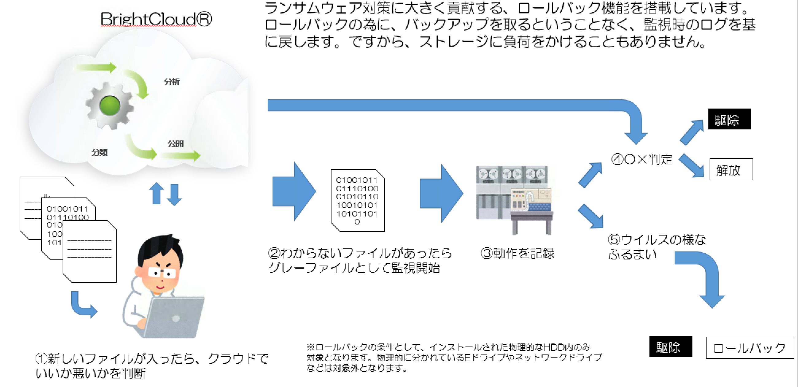 スクリーンショット 2020-09-28 10.35.59.png