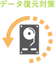 データ復元対策