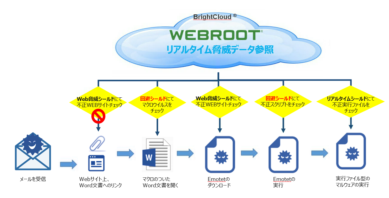 スクリーンショット 2020-09-30 15.39.42.png