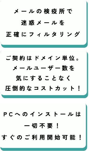 MR-SFの特徴