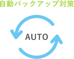 自動バックアップ対策