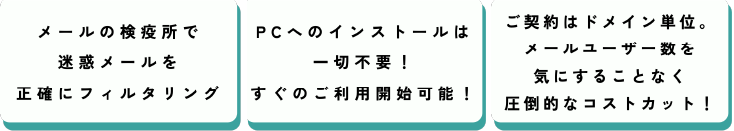 MR-SFの特徴