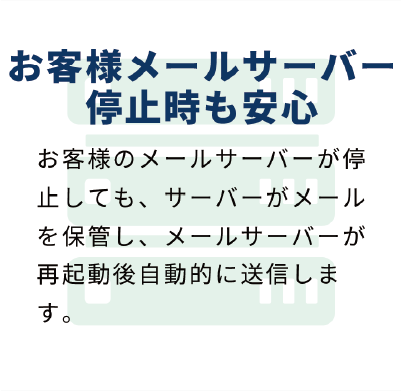 お客様メールサーバー停止時も安心：お客様のメールサーバーが停止しても、サーバーがメールを保管し、メールサーバーが再起動後自動的に送信します。