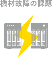 機材故障の課題