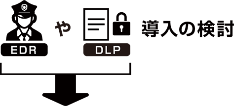 EDRやDLPの導入を検討