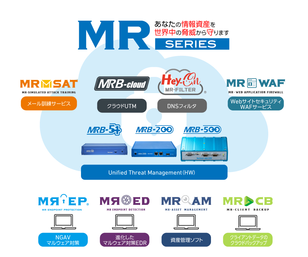 MRシリーズは、あなたの情報資産を世界中の脅威から守ります
