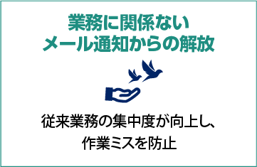 業務に関係ない メール通知からの解放：従来業務の集中度が向上し、 作業ミスを防止